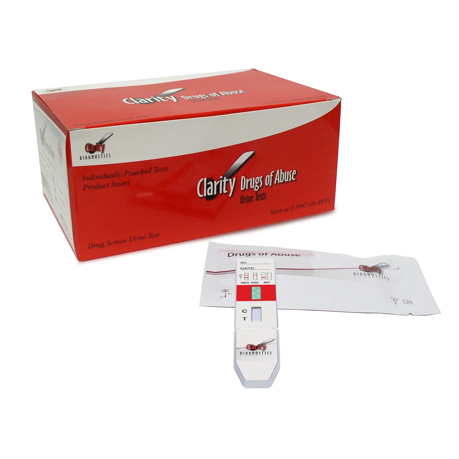 CD-FTN-114 - Clarity Diagnostics, LLC - Clarity 單次浸入式芬太尼尿液檢測,FDA豁免,僅供法醫體外診斷、就業、員工及保險篩檢使用,5分鐘檢測,靈敏度20 ng/ml,25次/盒(短期有效;保質期16-18個月)