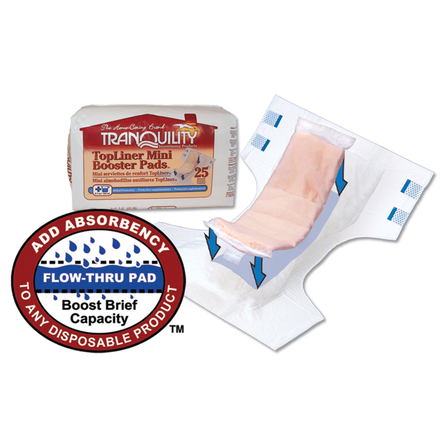 2072 - Principle Business Enterprises - Mini almohadilla de refuerzo, 10½" x 2¾", capacidad de 5.7 fl oz, 25/paquete, 8/paquete/caja (solo EE. UU.), caja