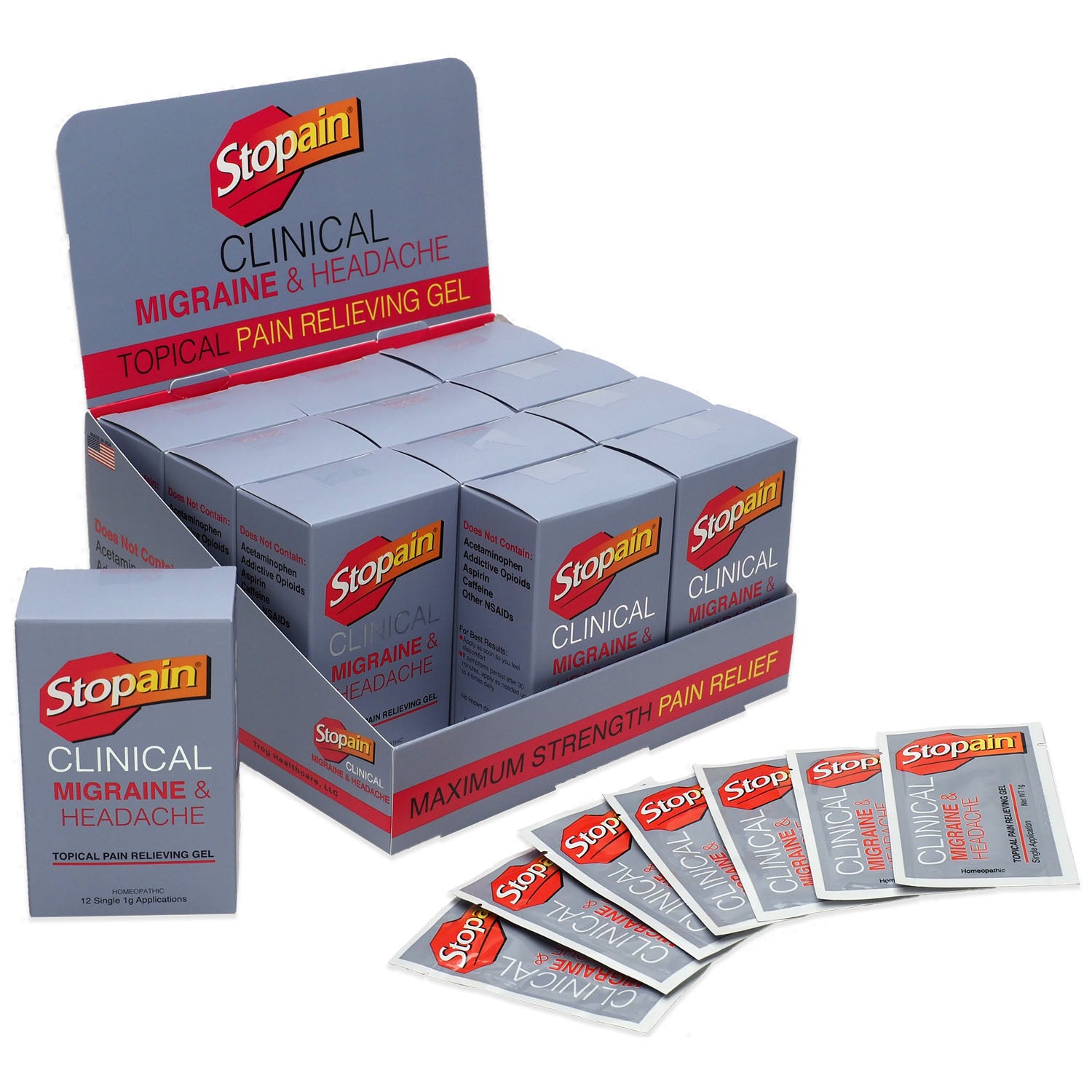 N970-01 - Stopain® Clinical - Stopain® Clinical Migraine & Headache Topical Pain Relieving Gel Counter Display, contains 12 Shelf Boxes of 12 -1g Packets (US SALES ONLY) (For resale to Healthcare Professionals only. Prices should only be viewable when a