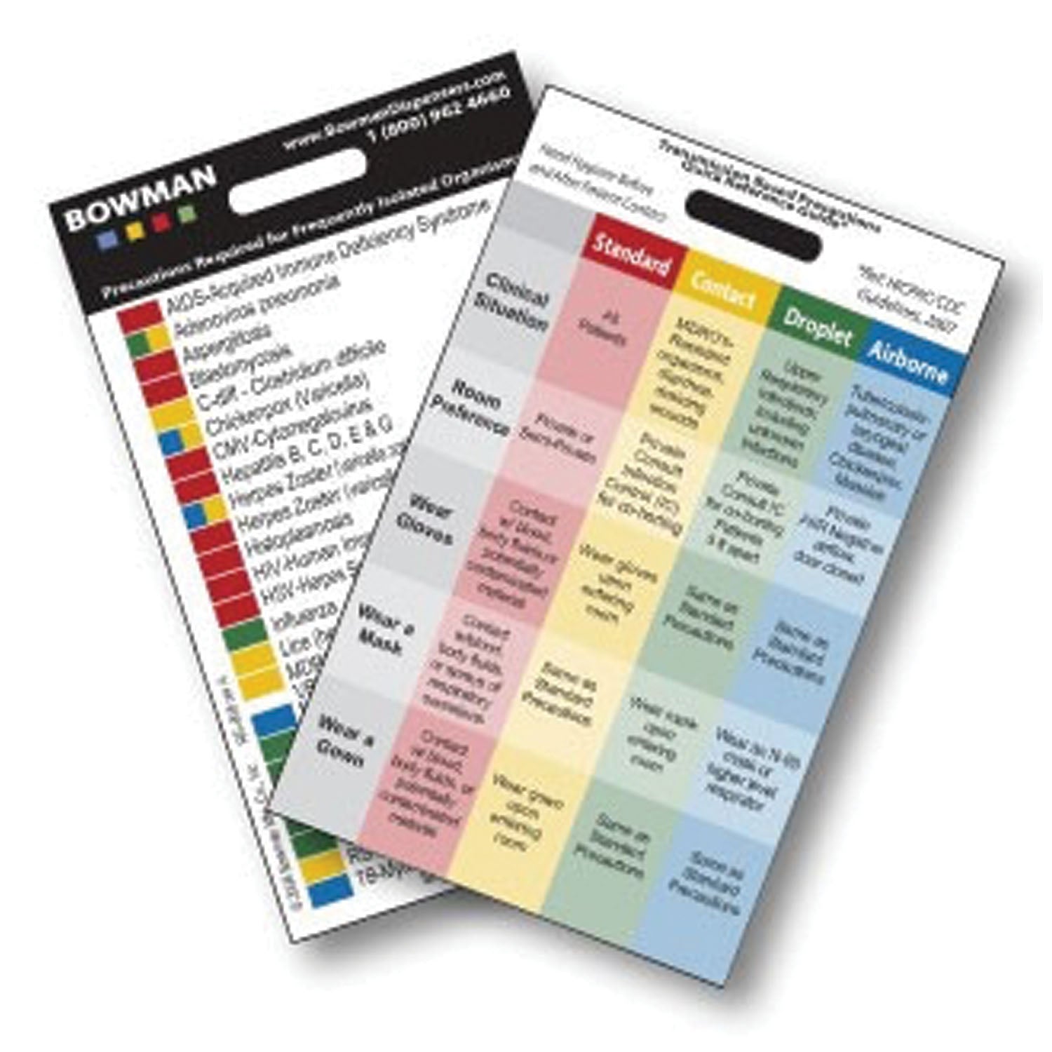 RG-008 - MarketLab, Inc. - Transmission Based Precautions Quick Reference Card, Vertical, Attaches to Name Tag Holder, 2¼"W x 3 3/8"H x 1/16"D, 25/pk (pk=ea) (Made in USA)    , ea