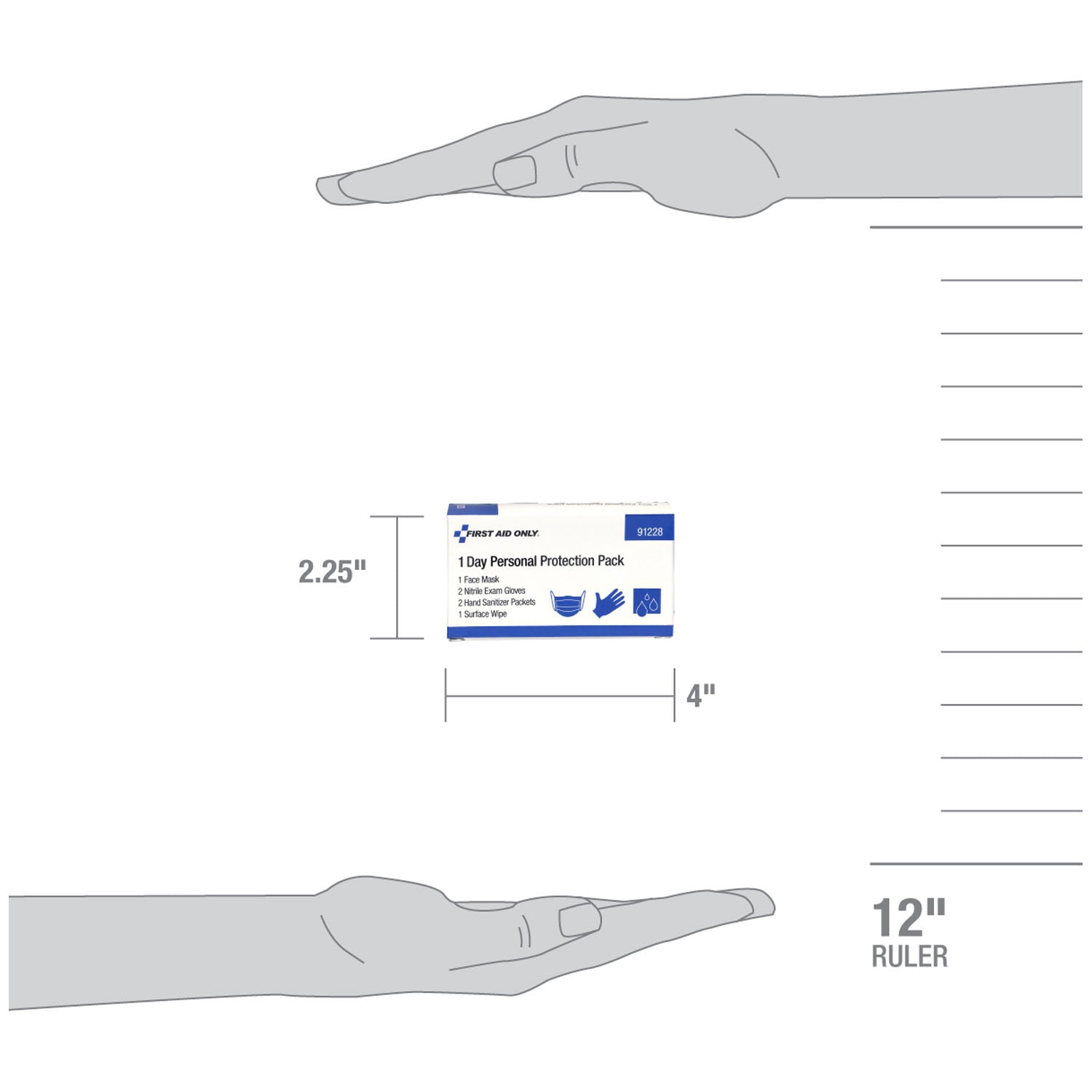 91228 - First Aid Only/Acme United Corporation - 1 Day Personal Protection Pack, 30/cs, Includes: (2) Nitrile Exam Gloves, (1) Face Masks, (1) Surface Wipes, (2) Hand Sanitizer Packets (0.9g) (DROP SHIP ONLY - $150 Minimum Order)    , cs