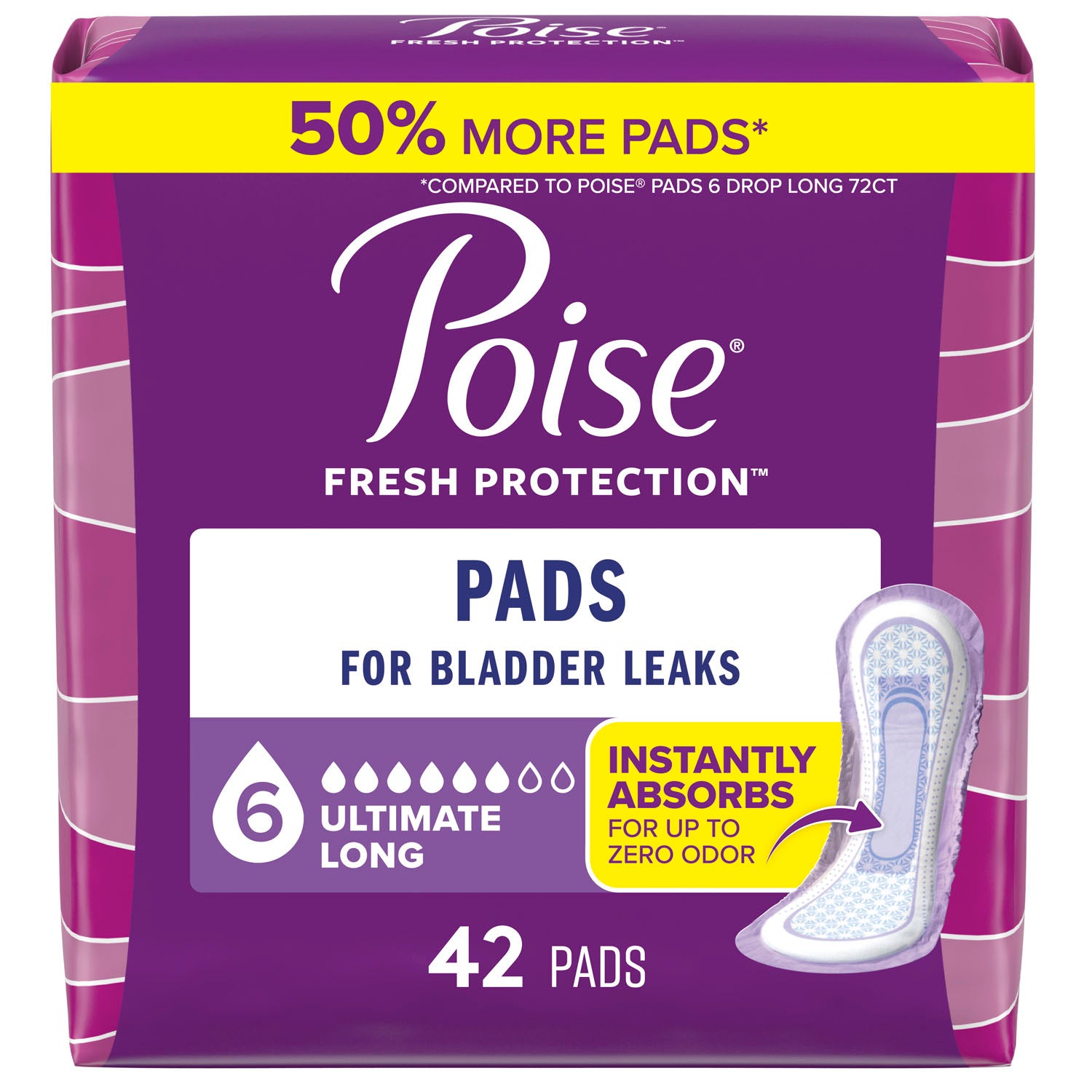 56396 - Kimberly-Clark Consumer - Toallas higiénicas Poise Ultimate, largas, paquete de 42, paquete de 2 (solo EE. UU.), caja