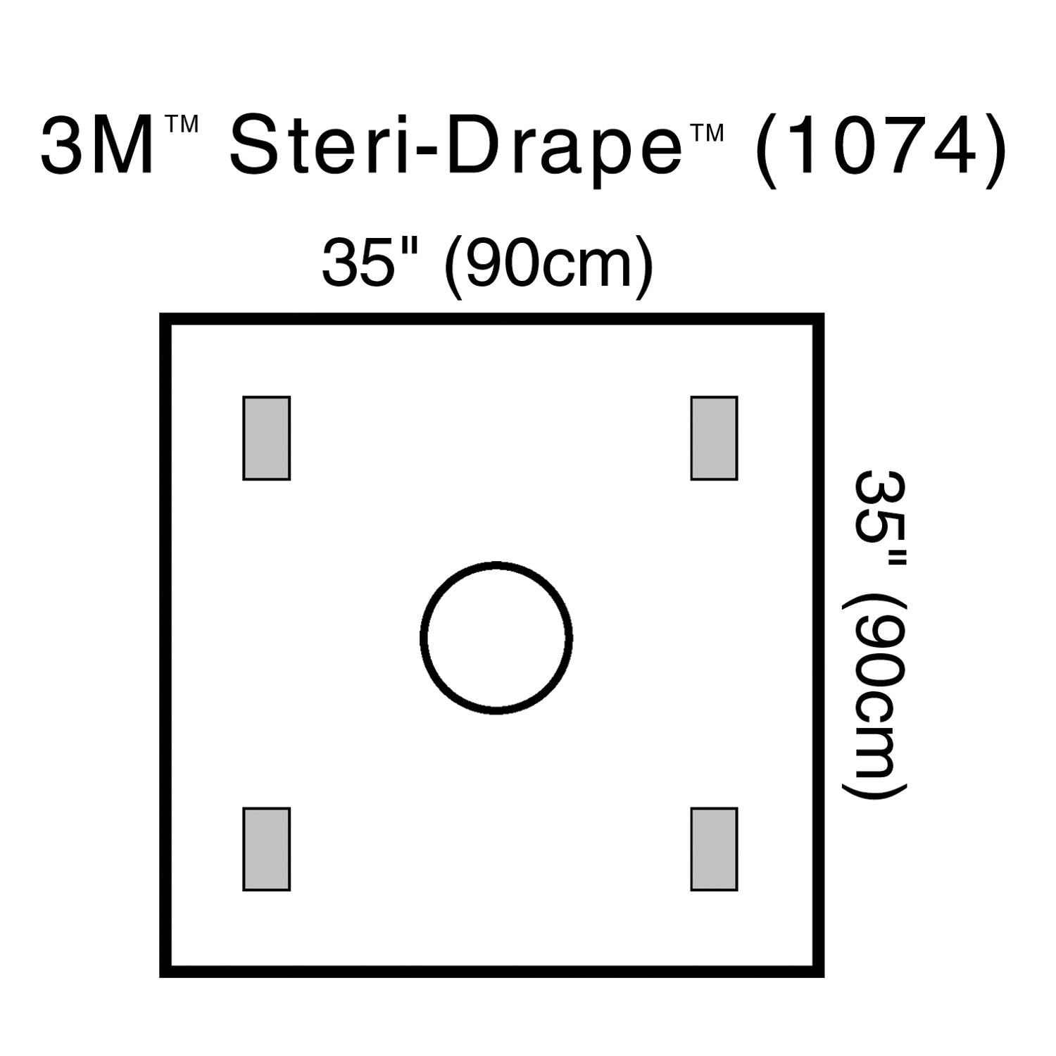 1074 - Solventum Corporation - Steri-Drape Wound Edge Protector, 90cm x 90cm, Ringdiameter 7", 10/bx, 4 bx/cs (Continental US+HI Only)    , cs